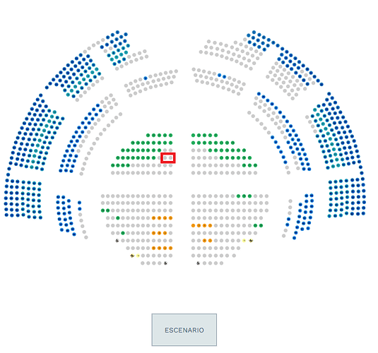 circo price